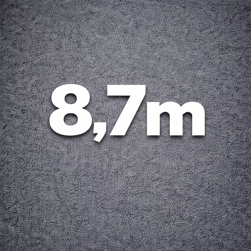 8,7m